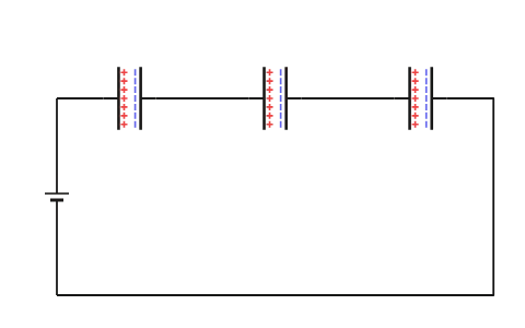 Capacitors in series and parallel: Wire capacitors in series or parallel and watch the charge and voltage split up.