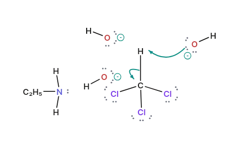 Carbylamine reaction: Chloroform and alkali make a carbene that turns a primary amine into a foul-smelling isocyanide.