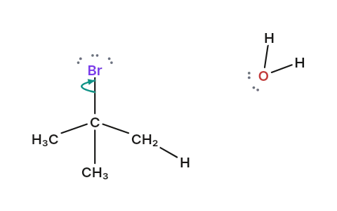 E1 elimination: The same carbocation as SN1, but this time a proton leaves instead of a nucleophile arriving.