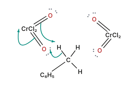 Étard reaction: Chromyl chloride turns toluene's CH₃ into the Étard complex, and water releases benzaldehyde.