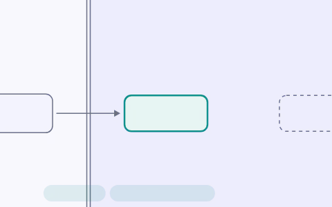 Fertilisation and implantation: Step one ovum from fertilisation in the ampulla through cleavage to implantation, and choose the sperm's X or Y and the path to the placenta or the germ layers.