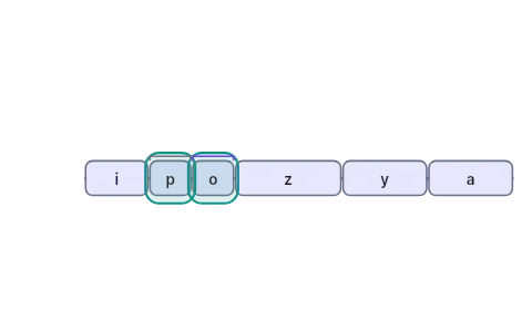 Lac operon: Add or remove lactose and step the lac operon: the repressor binds the operator or is inactivated by the inducer, and RNA polymerase transcribes z, y and a or is blocked.
