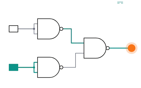 Logic gates: Flip the inputs of AND, OR, NOT, NAND and NOR gates, fill in their truth tables and build every gate from NANDs or NORs alone.