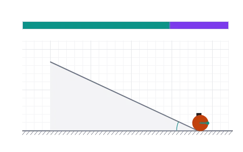 Rolling race: Roll a sphere, a disc and a ring down the same slope and see which shape wins.